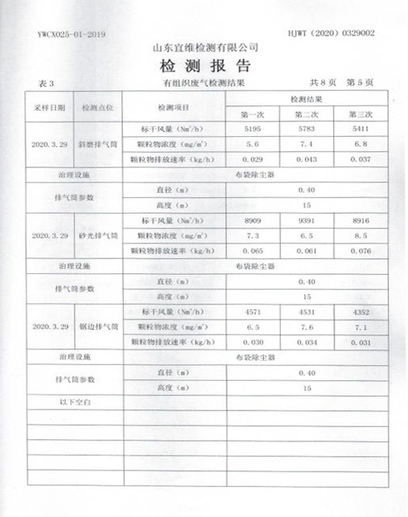 冠豪木業(yè)檢測報(bào)告